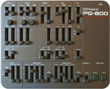 PG-800 panel